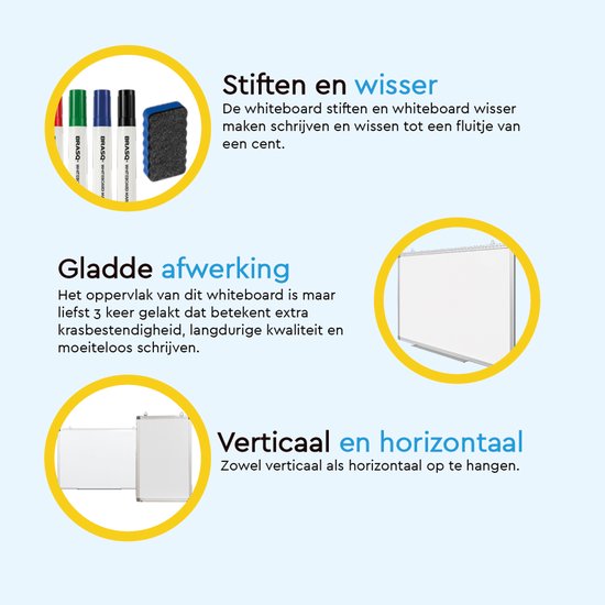 BRASQ Whiteboard 60×45 cm magnetisch – met accessoires set (markers, wisser, magneten) - Schoolbord - Magneetbord – Wit