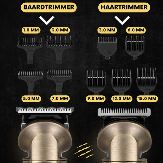 8-in-1 Baardtrimmer Mannen - Trimmer voor Baard en Lichaam - Incl. 8 opzetstukken - Bodygroomer Mannen - Bodytrimmer Heren - Haar trimmer - Tondeuse - 0.5-15MM - Neus en Oor - Trimapparaat - Baard Machine - Multigroomer