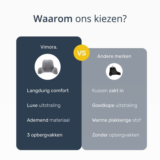 Leeskussen - Voor in bed - Met 3 opbergvakken - Rugkussen bank - zitkussen - Lende - Rug kussen onderrug - Lees - Kussens - Knuffel - Steun - Boeken - book - Seat - Grijs