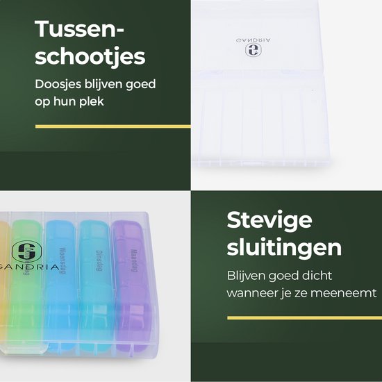 Gandria Pillendoos 7 Dagen - Uitneembaar Pillendoosje - Medicijndoos met 28 Compartimenten - Medicijndoos met Stevige Sluiting - 4 Vakken per Dag - 7 Kleuren
