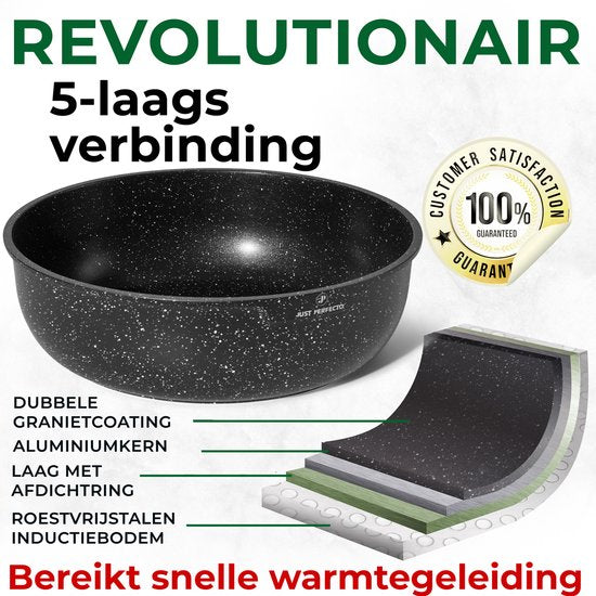 Just Perfecto 11 Delige Pannenset Inductie - Afneembare Handgreep - Pannenset Met Deksel Voor Alle Warmtebronnen - Pannen Zonder PFOA - PFAS
