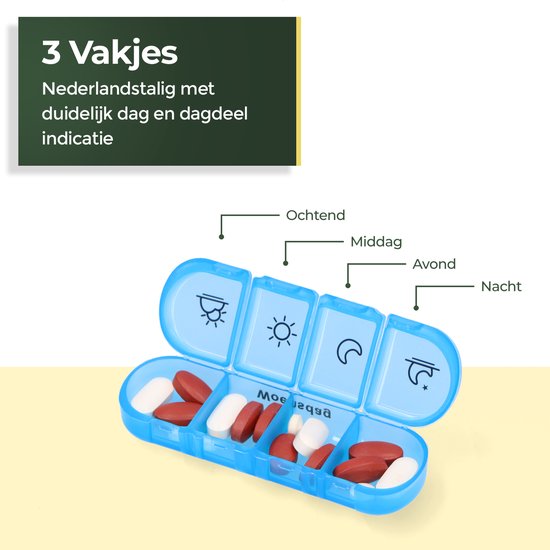 Gandria Pillendoos 7 Dagen - Uitneembaar Pillendoosje - Medicijndoos met 28 Compartimenten - Medicijndoos met Stevige Sluiting - 4 Vakken per Dag - 7 Kleuren