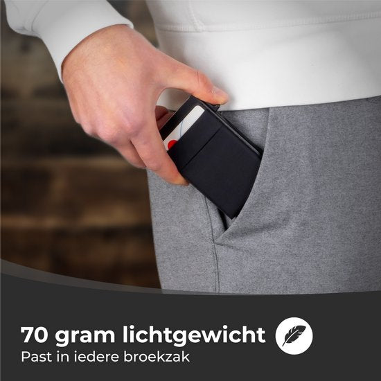 Nuvance - Pasjeshouder Uitschuifbaar - RFID Bescherming - Pasjeshouders voor Mannen en Vrouwen - Kaarthouder Pasjes - Creditcardhouder - Zwart