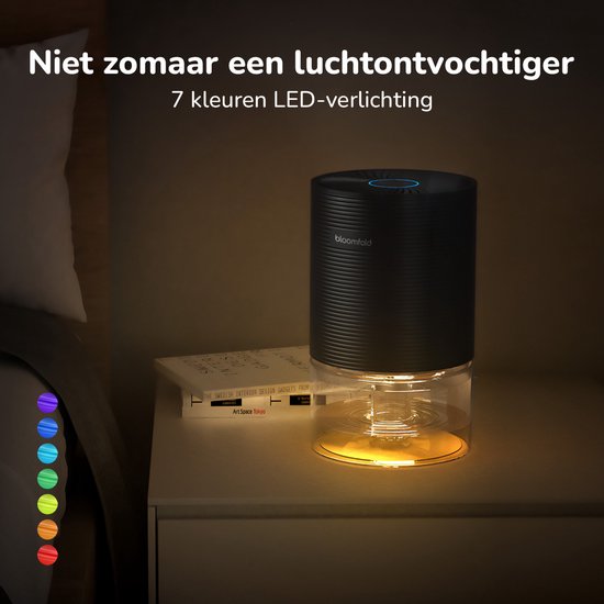Bloomfold Luchtontvochtiger - Compact 700ML - 250ML per dag - voor Slaapkamer, Woonkamer en badkamer