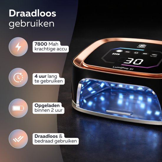 Beeperfect® UV Lamp Gelnagels - Nagellamp - Nagellamp UV Led - Nageldroger - Draadloos - Reflecterende binnenkant - Rose Goud
