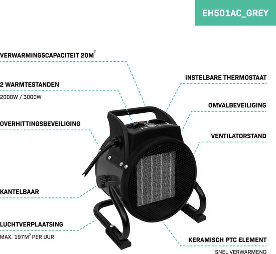 VONROC Elektrische kachel - Straalkachel - ventilatorkachel - keramisch - 3 standen: 1000W/2000W/ventilator - voor ruimten tot 20m2 - grijs