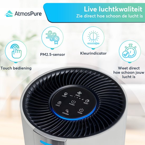 AtmosPure® CleanAir Luchtreiniger - Air Purifier met vervangbaar HEPA 13 + Koolstoffilter - CADR 250 m³/u - Wit - Voor 97 m² - Werkt tegen huisstofmijt, hooikoorts, allergieën, -3 standen + stille slaapstand - Luchtkwaliteit Sensor