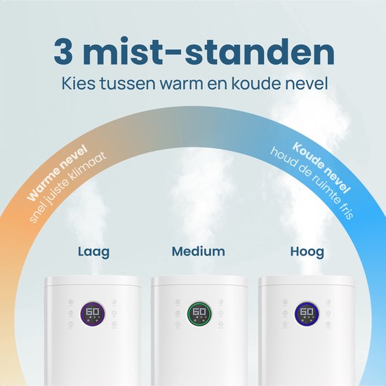 Auronic Luchtbevochtiger - 4 Liter - 40m2 - Geschikt voor Woonkamer, Kantoor, Slaapkamer, Babykamer en Meer - Met Aromatherapie - BPA-Vrij - Wit