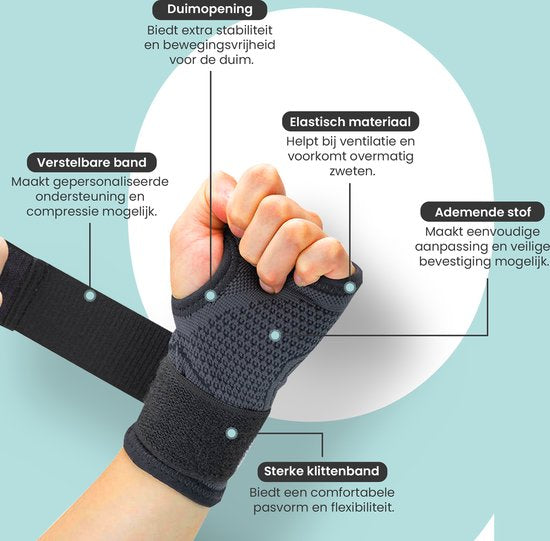 MR. PANACHE Polsbrace - Polsbrace rechts - Polsbrace links - Polsbrace Carpaal Tunnel Syndroom - Polsband - CTS Polsbandage - Duimbrace - RSI pols brace - Universele Polssteun - Hand brace sports - Krachttraining - Polsbeschermers - Maat M - Zwart