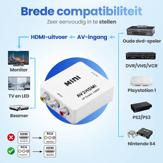 Garpex® Tulpen naar HDMI Converter – AV naar HDMI Adapter – Composiet naar HDMI – Wii naar HDMI – 1080P Full HD – Inclusief USB-voedingskabel - Zwart
