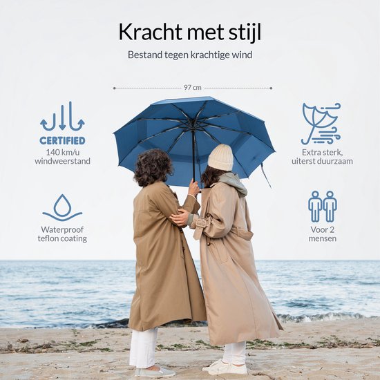 Nohrd Stormparaplu - Blauw - Paraplu Opvouwbaar - Wind Doorlaatbaar - 140 km/h - Stormparaplu's - Automatisch In- en Uitklapbaar - Paraplu's - Incl. Beschermhoes