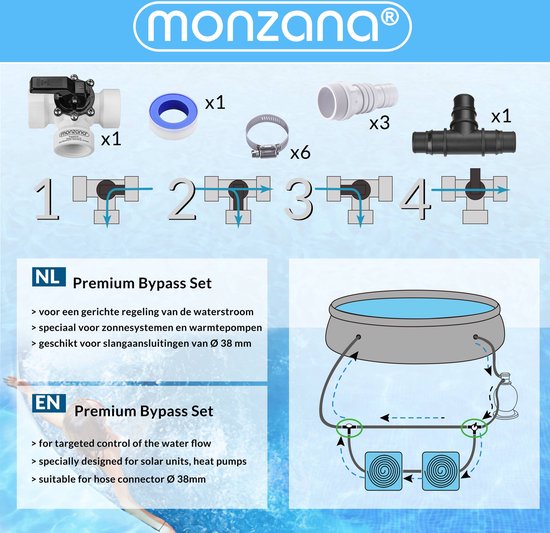 Monzana 12-delige Bypass-set Zwembadadapter Zwembad Accessoires