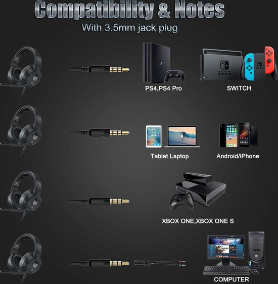 ONIKUMA K19 Gaming Headset - PS4 + PC