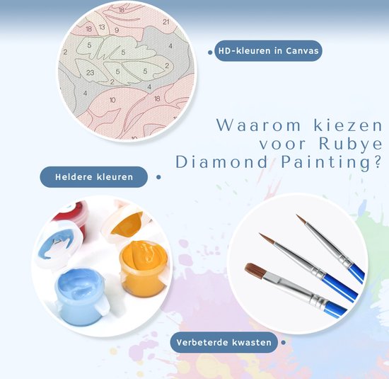 Rubye® Schilderen op Nummer Volwassenen - Schilderen op Nummer Kinderen - Skelet & Rozen – Inclusief Verf en Penselen – Canvas Schildersdoek - Kleuren op Nummer - 30x30cm