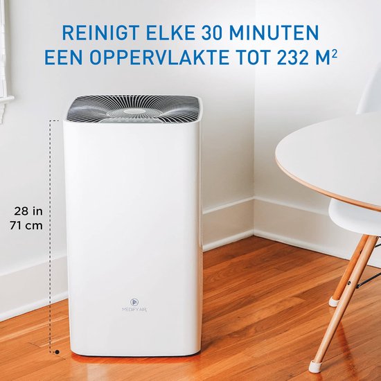 Medify Air MA-112 Luchtreiniger – 855 m³/u Air Purifier – Ionisator & HEPA H13 Filter – 4 standen + Slaapmodus – Tot 342 m² per uur – Tegen Hooikoorts, Huisstofmijt & Allergieën – Wit