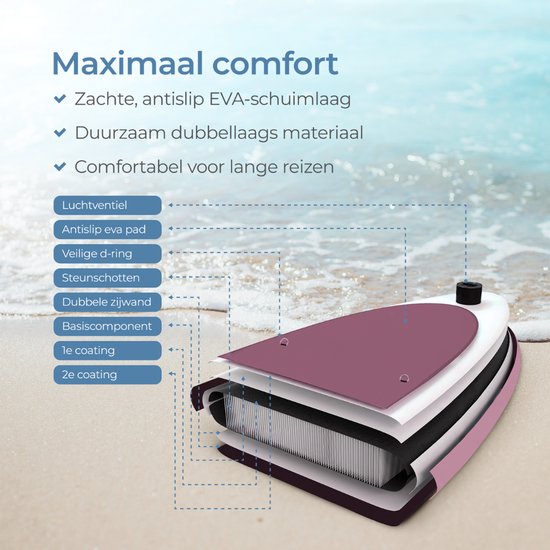 Supper Sup Board - Max. 120KG - Opblaasbaar – Paddle Board – Pomp – Vin – Leash – Draagtas – 285 x 76 cm - Roze