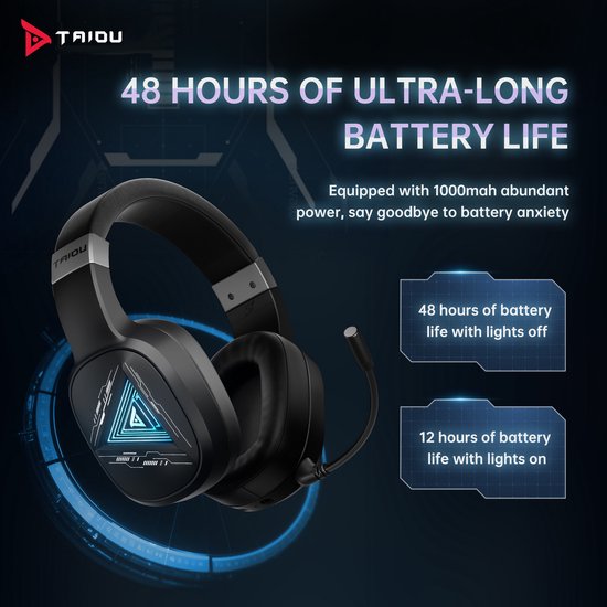 TAIDU THS320Pro - 2.4GHz Draadloze Gaming Headset - Bluetooth koptelefoon - met microfoon - Geschikt voor PS4/PS5, Nintendo Switch - Multiplatform - Zwart