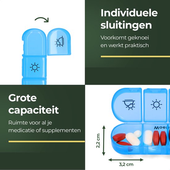 Gandria Pillendoos 7 Dagen - Uitneembaar Pillendoosje - Medicijndoos met 28 Compartimenten - Medicijndoos met Stevige Sluiting - 4 Vakken per Dag - 7 Kleuren