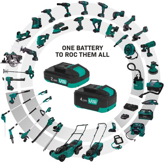 VONROC Mini Elektrische Grasmaaier 20V – 22 cm – Maaien en mulchen in één - Drie instelbare maaihoogtes: 30mm, 40mm, 50mm –- Incl. reinigingstool - Zonder accu en lader