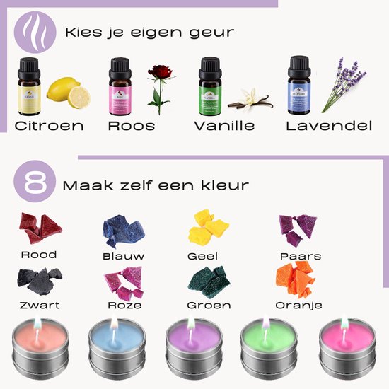 VAIVE DIY Kaarsen Maken Set - Kaarsenhouder - Geurkaars - Kaars - Voor Volwassenen & Kinderen