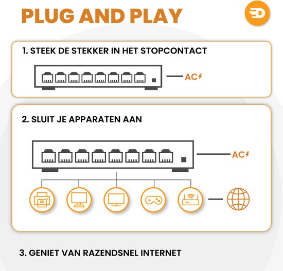 Drivv. Netwerk Switch - 8 Poorten - Internet Switch - RJ45 splitter - zwart