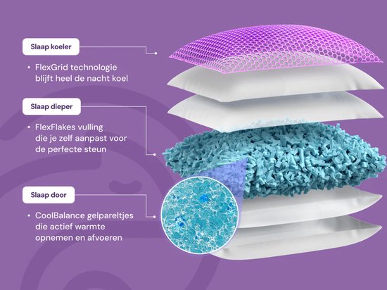 Kameo® Flex Hoofdkussen | Aanpasbaar Hoofdkussen voor Nekklachten | Met FlexGrid Koeltechnologie | 60x40cm | Wasbaar | Hoofdkussen voor Zijslapers en Rugslapers | Traaschuim Hoofdkussen | Nekkussen