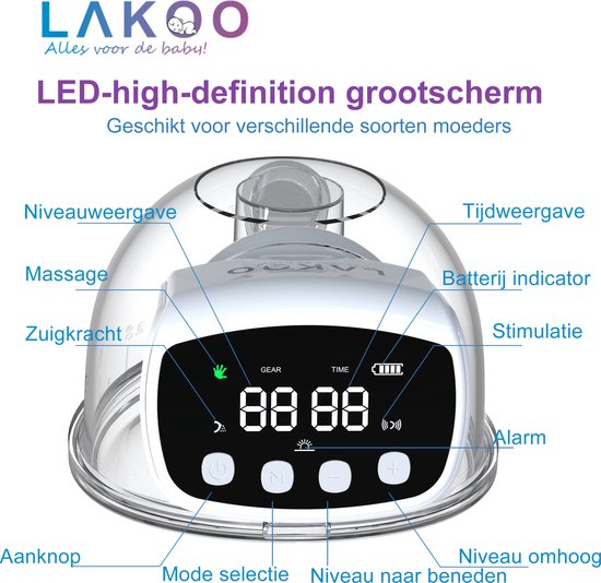 LAKOO Pro 1 Borstkolf - Draadloze Elektrische - Hansfree - borstkolven