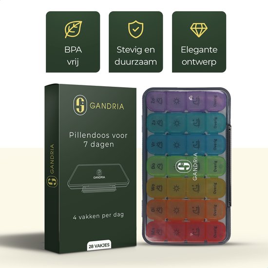 Gandria Pillendoos 7 Dagen - Uitneembaar Pillendoosje - Medicijndoos met 28 Compartimenten - Medicijndoos met Stevige Sluiting - 4 Vakken per Dag