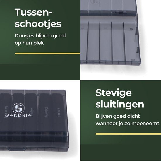 Gandria Pillendoos 7 Dagen - Uitneembaar Pillendoosje - Medicijndoos met 28 Compartimenten - Medicijndoos met Stevige Sluiting - 4 Vakken per Dag - Zwart