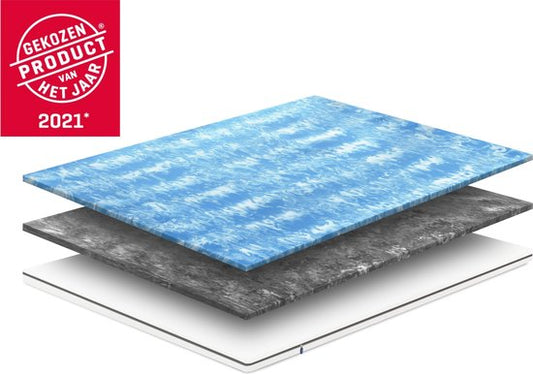 Topmatras Emma Flip – 90 x 200 cm – Keerbaar Hard/Zacht – HRX-Schuim & Airgocell® Traagschuim – Extra Comfort