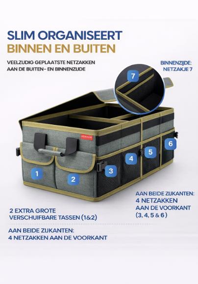 HELDENWERK Premium kofferbak organizer met deksel, stevig & antislip - Opvouwbare kofferbaktas, groot met dubbele bodem - Kofferbakbox, kofferbak organizer box