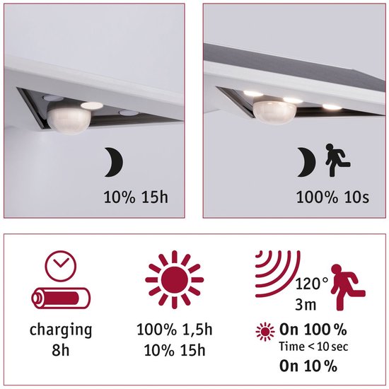 Solar LED-huisnummerverlichting Yoko Schemergestuurde bewegingsmelder (IR) IP44 3000K 42lm Wit
