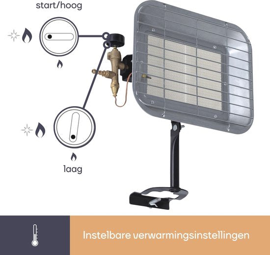 Perel Terrasverwarmer op gas, butaan of propaan, 4500 W