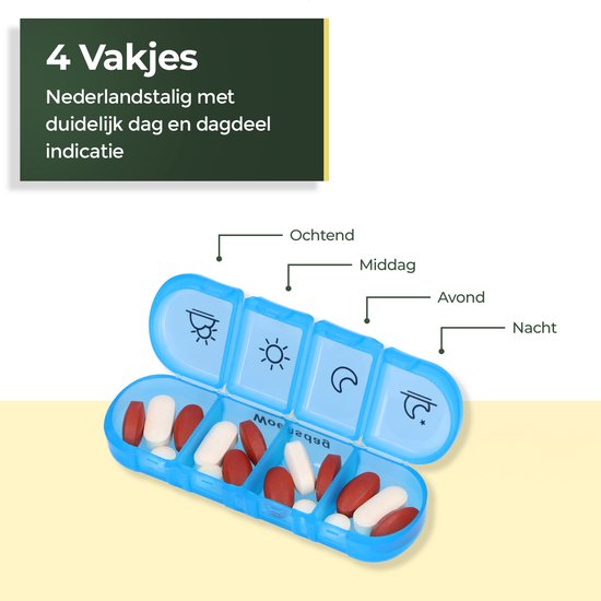 Gandria Pillendoos 7 Dagen - Uitneembaar Pillendoosje - Medicijndoos met 28 Compartimenten - Medicijndoos met Stevige Sluiting - 4 Vakken per Dag - 7 Kleuren