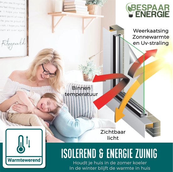 Homewell Raamfolie HR++ 70x300 - Isolerend & Zonwerend - Anti inkijk - Statisch - Lamellen