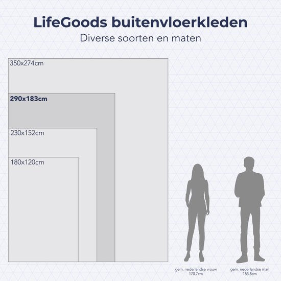 LifeGoods Buitenkleed - 183x290CM - Vloerkleed - Tuintapijt - Buitentapijt - Incl. Draagtas - Beige