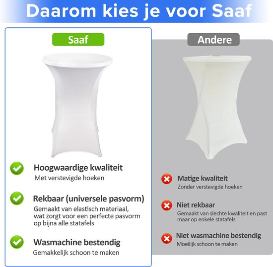 Saaf Statafelrok set - 4 stuks - ∅80-85 x 110cm - Statafelhoes - Wasbaar en Elastisch - Wit