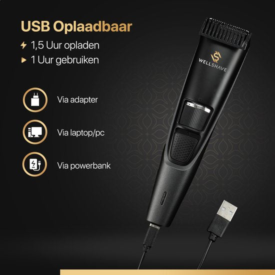 Wellshave Baardtrimmer Mannen Perfection - Trimmer voor mannen - Trimmer Baard en Lichaam - Haartrimmer mannen