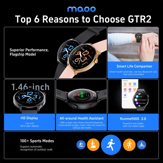 Maoo GTR Serie 2 Smartwatch Heren – Stainless Steel & TPU Band – Stappenteller, Hartslagmeter, Slaapmonitor – Multisport – Android & iOS – Zwart