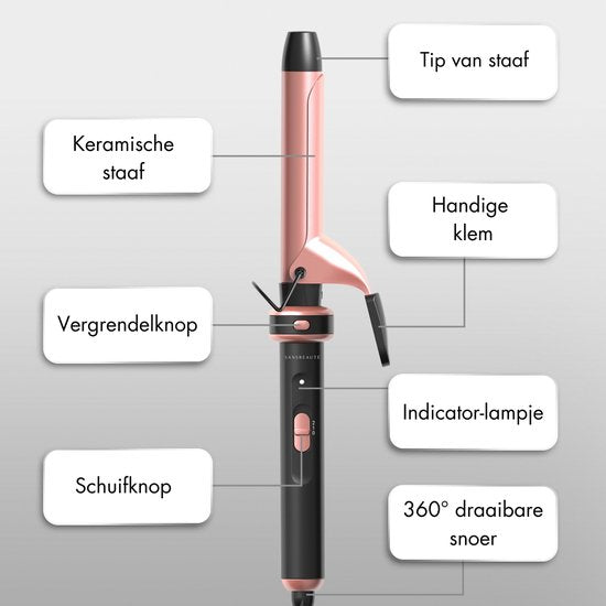 Sansbeauté® 7 in 1 Krultang met Klem en Wafeltang - Keramische Haarkruller - 13mm tot 38mm - Föhnborstel Kort Haar - Warmteborstel - Krultangen - Thermal Brush - Haarstyler - Krulborstel 5 in 1