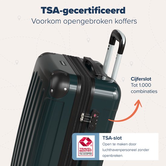 TRVLMORE Handbagage Koffer - 45L - TSA Cijferslot - Lichtgewicht - Uitbreidbaar - Trolley - 54x36x22cm - Donkergroen
