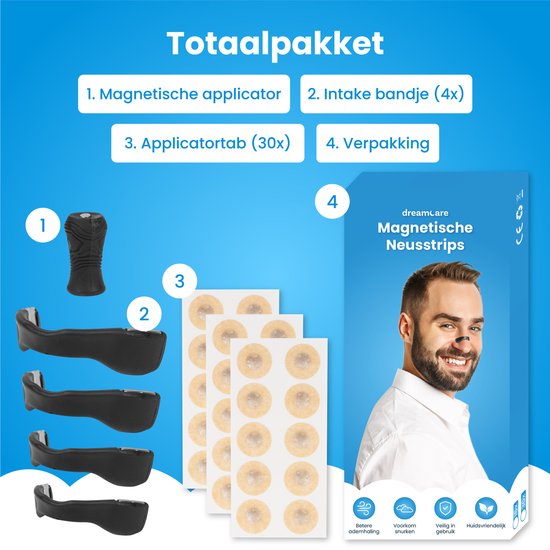 DreamCare Neusstrips Magnetisch - 15 Paar - Neusspreider - Anti Snurk - Neuspleisters