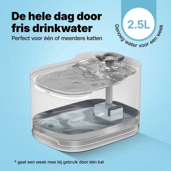 Jake & Jacky Drinkfontein RVS Draadloos Kat en Hond - Met Sensor en Accu - Waterfontein Kat - Kattenfontein - Waterbak - Fluisterstil - Incl. Filter - 2,5L - Wit