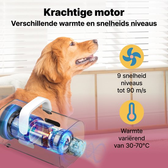 Jake and Jacky Professionele Hondenföhn - Waterblazer voor Hond - met 4 Opzetstukken - Honden Droger - Stil Design