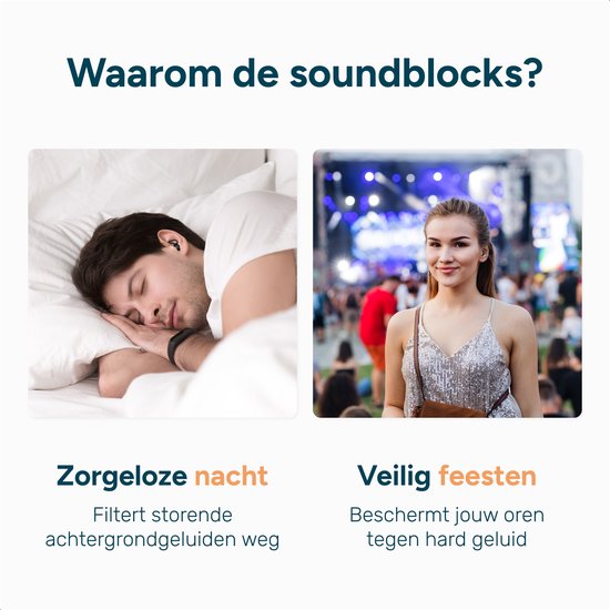Alyze Earplugs - Oordoppen - Slapen - Festival partyplug - Loop - Plugs - Anti Snurk - Snurken - Gehoorbescherming - Sleep - Oordopjes - Incl. opbergdoosje