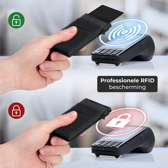 Nuvance - Pasjeshouder Uitschuifbaar - RFID Bescherming - Pasjeshouders voor Mannen en Vrouwen - Kaarthouder Pasjes - Creditcardhouder - Zwart