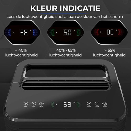 Kraft Luchtontvochtiger - 16L per dag - Was-droog Functie - Ontvochtiger voor Slaapkamer, Badkamer, Woonkamer - Dehumidifier - Antraciet