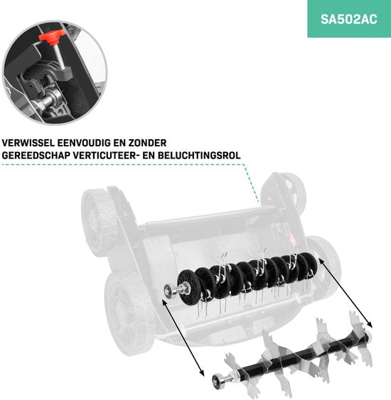 VONROC Elektrische verticuteermachine - gazonbeluchter – 1500W - maaibreedte 36 cm – 5 standen: 4 dieptestanden (12/9/6/3 mm) + 1 transportstand (+10 mm) – incl. 45L. opvangbak
