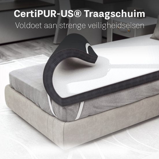CozySense® Topper 90x200 - Topmatras - Topdekmatras - Traagschuim met Verkoelende Gel - CertiPUR® - Medium Hardheid - 8 CM - Wasbare Hoes