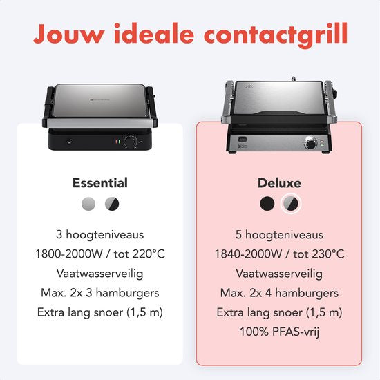 KitchenBrothers Contactgrill Deluxe - Tosti Apparaat - Grill Apparaat - Uitneembare Grillplaten - Panini Grill - 5 hoogtestanden - Croque Monsieur Toestel - 2000W - RVS